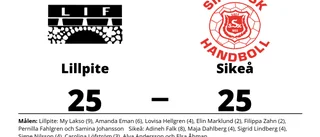 Oavgjort mellan Lillpite och Sikeå