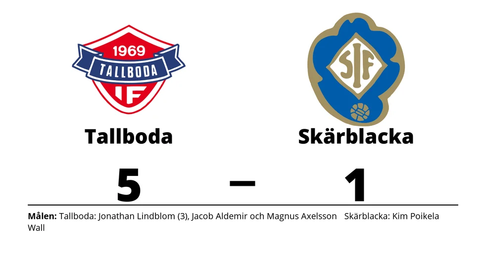 Tallboda IF vann mot Skärblacka IF