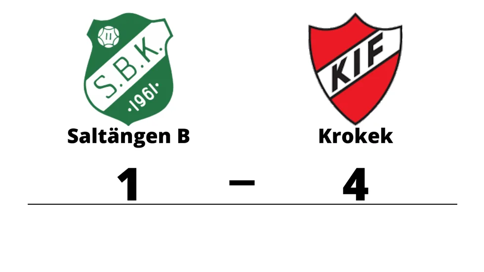 Saltängens BK B förlorade mot Krokeks IF B