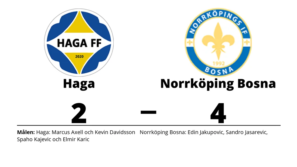Haga FF förlorade mot Norrköpings IF Bosna