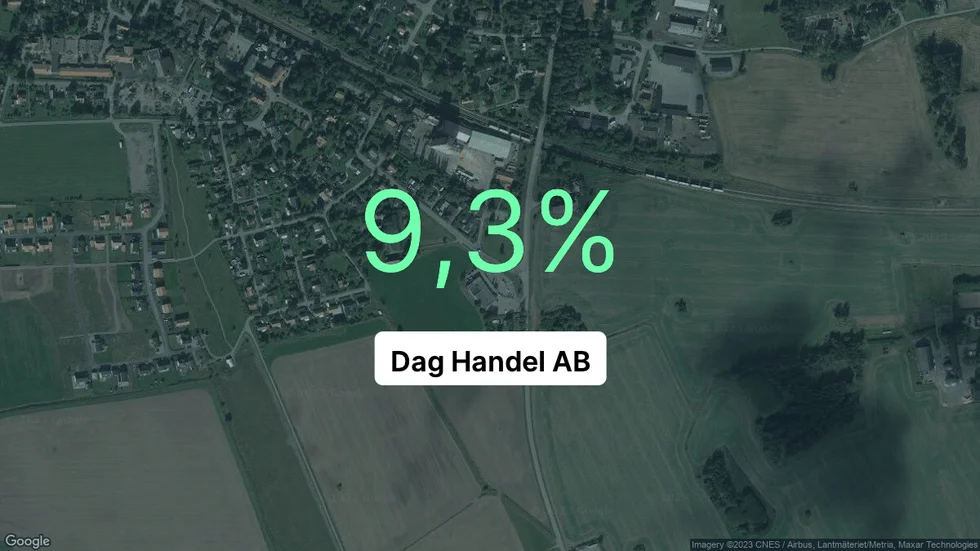 Illustrationen visar rörelsemarginalen för Dag Handel för det senaste året. Bakgrunden är en satellitbild över företagets adress.