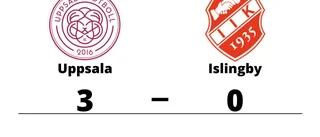 Uppsala slog ut Islingby