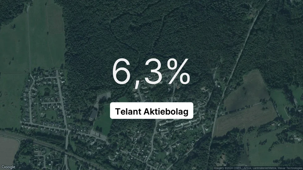 Illustrationen visar rörelsemarginalen för Telant för det senaste året. Bakgrunden är en satellitbild över företagets adress.