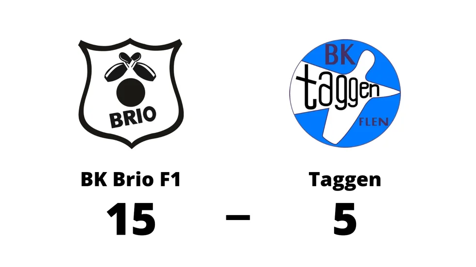 BK Brio F1 vann mot BK Taggen