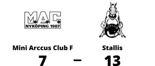 Mini Arccus Club F föll med 7-13 mot Stallis