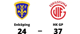 Enköping chanslöst mot HK GP