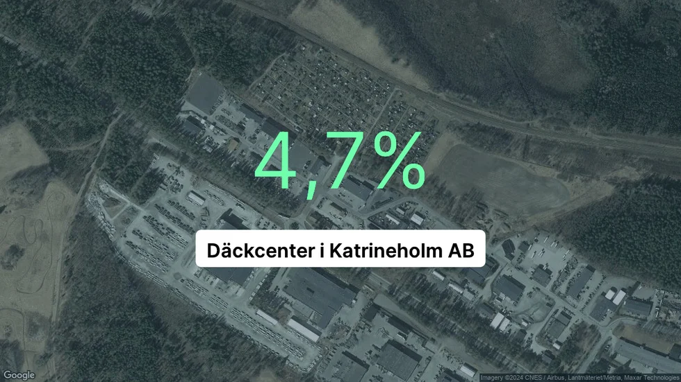 Illustrationen visar rörelsemarginalen för Däckcenter i Katrineholm för det senaste året. Bakgrunden är en satellitbild över företagets adress.
