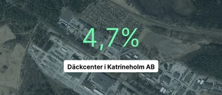 Intäkterna fortsätter växa för Däckcenter i Katrineholm AB