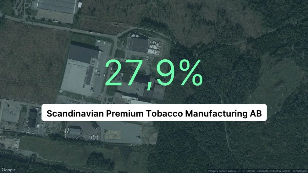 Illustrationen visar rörelsemarginalen för Scandinavian Premium Tobacco Manufacturing för det senaste året. Bakgrunden är en satellitbild över företagets adress.