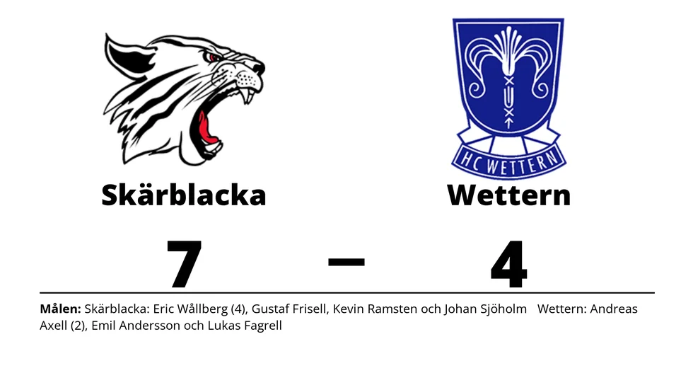 Skärblacka IF vann mot HC Wettern