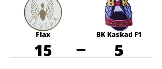 Revansch när Flax besegrade BK Kaskad F1