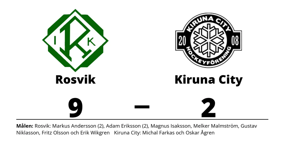 Rosvik IK vann mot Kiruna City HF