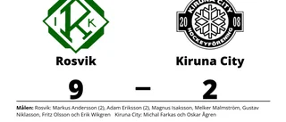 Rosvik utklassade Kiruna City på hemmaplan