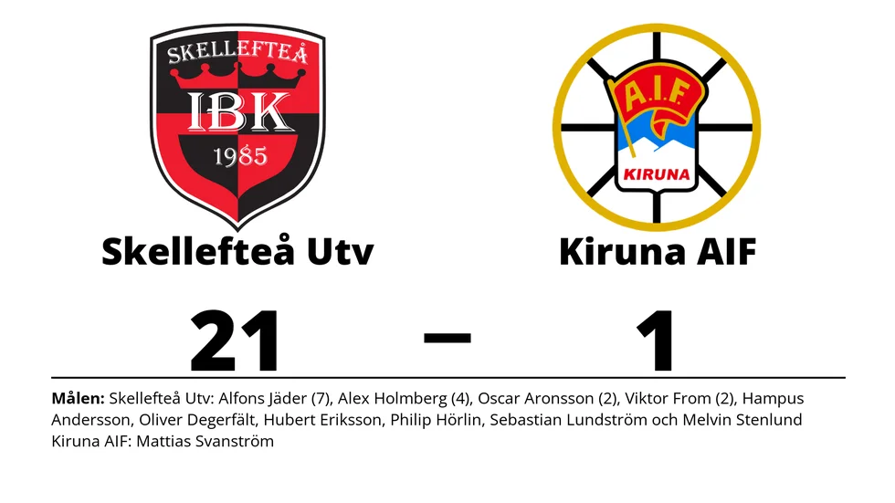 Skellefteå IBK vann mot Kiruna AIF