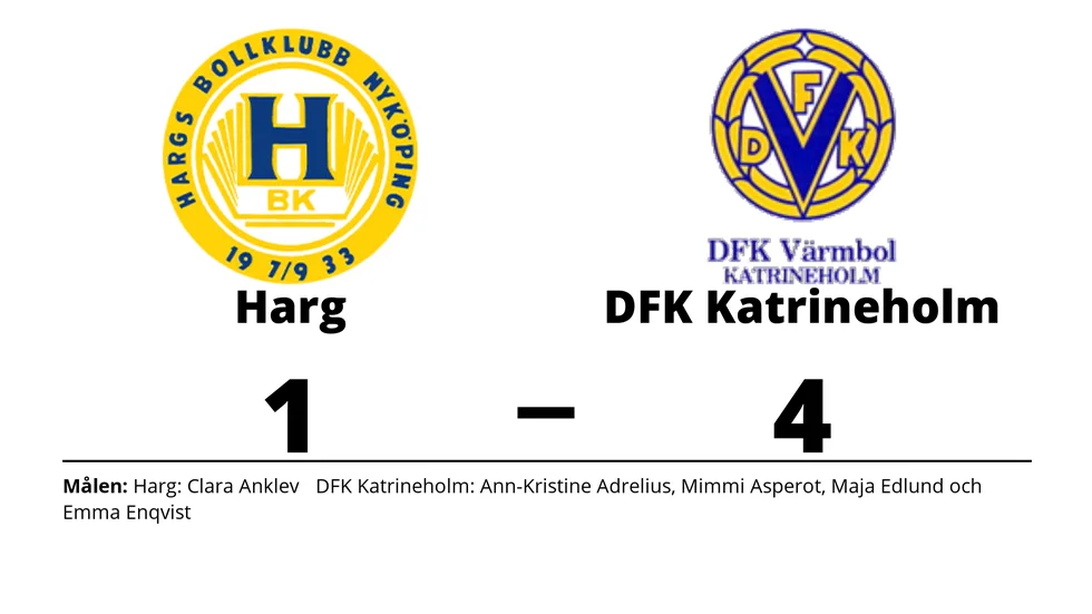 Hargs BK förlorade mot DFK Katrineholm Värmbol