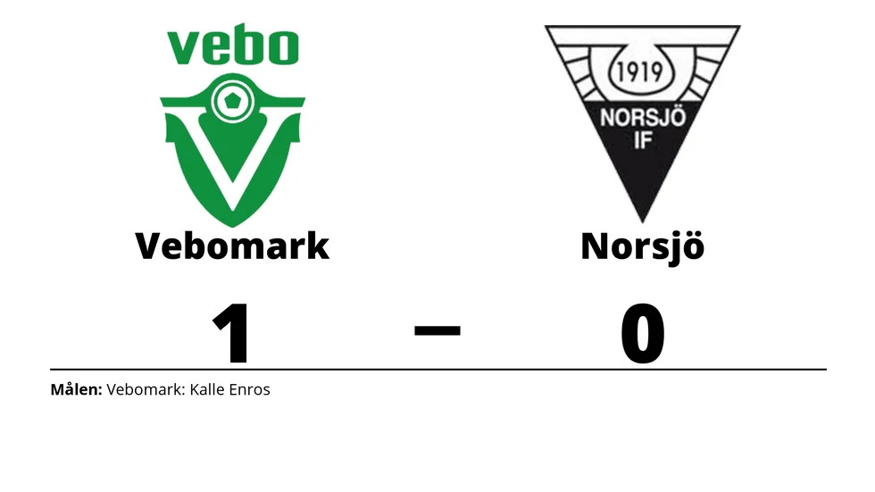 Vebomarks IF vann mot Norsjö IF