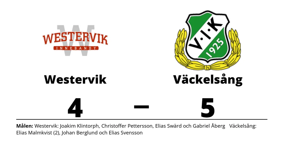 Westerviks IBK förlorade mot Väckelsångs IK