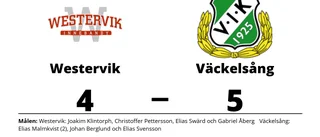 Förlust för Westervik mot Väckelsång med 4-5