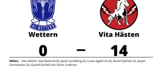 Storförlust för Wettern - 0-14 mot Vita Hästen
