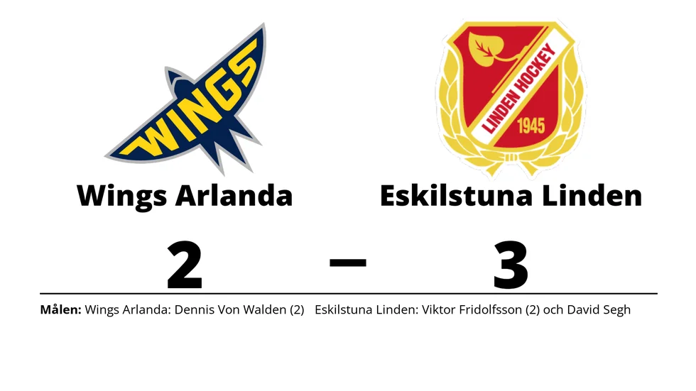 Wings HC Arlanda förlorade mot Eskilstuna Linden Hockey
