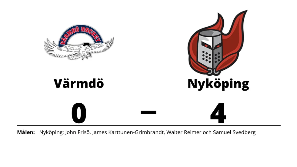 Värmdö HC förlorade mot Nyköpings HF Ungdom