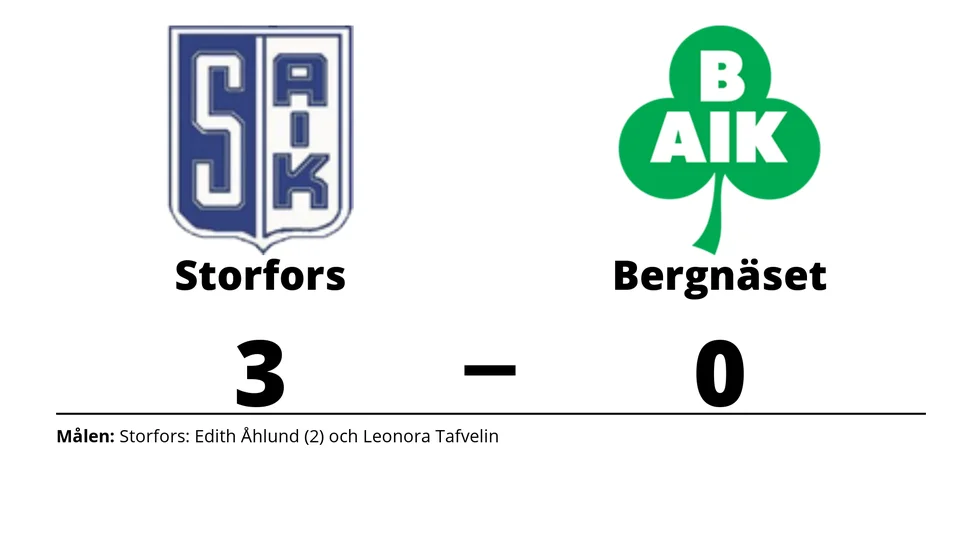 Storfors AIK vann mot Bergnäsets AIK