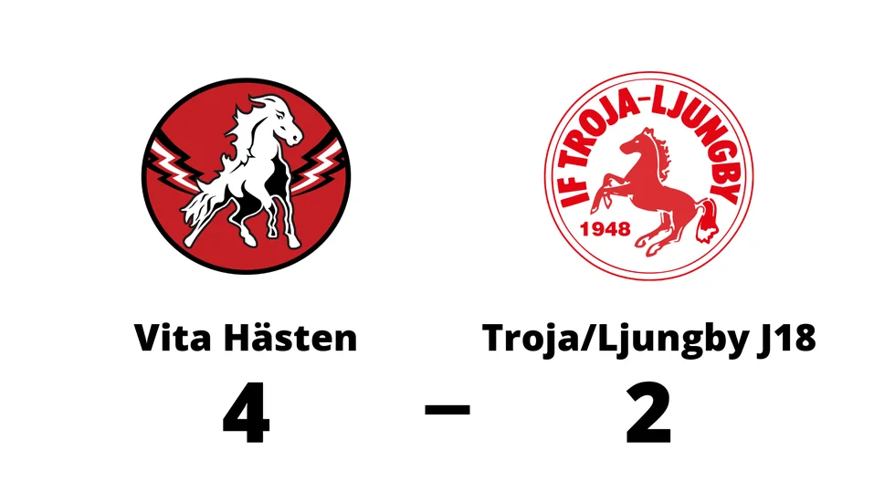 HC Vita Hästen vann mot IF Troja-Ljungby
