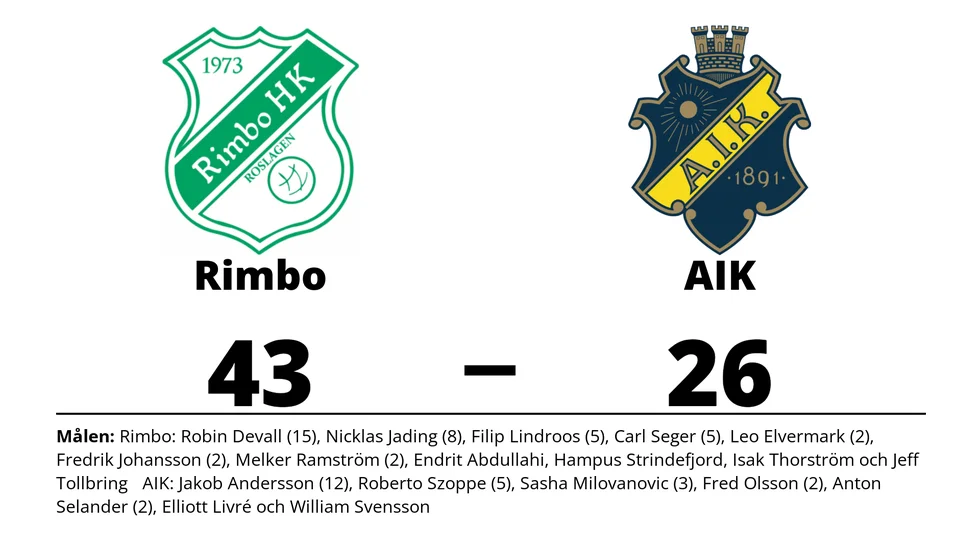 Rimbo HK Roslagen vann mot AIK