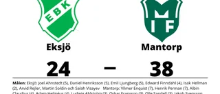 Storseger för Mantorp - 38-24 mot Eksjö
