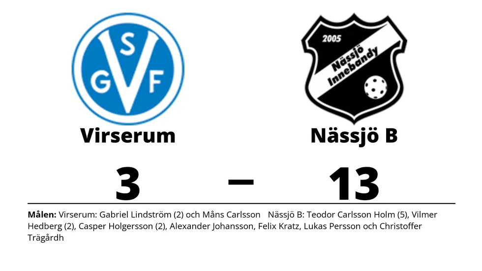 Virserums SGF förlorade mot Nässjö IBF B