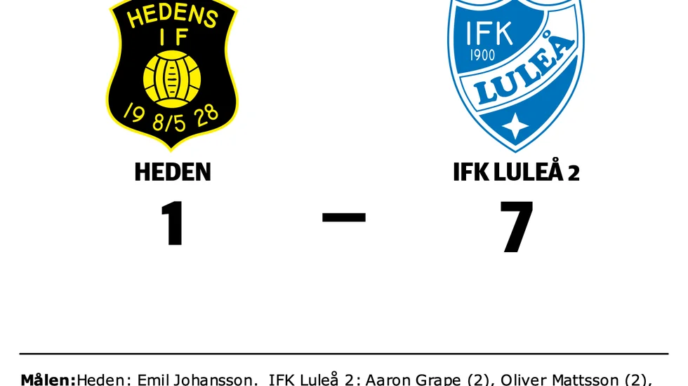 Hedens IF förlorade mot IFK Luleå 2
