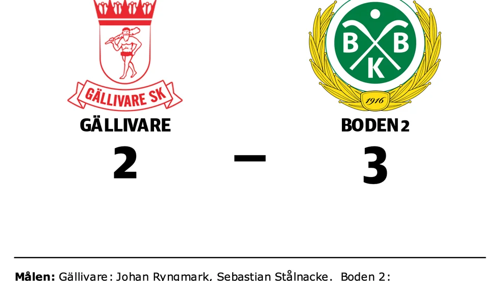 Gällivare SK förlorade mot Bodens BK FF 2