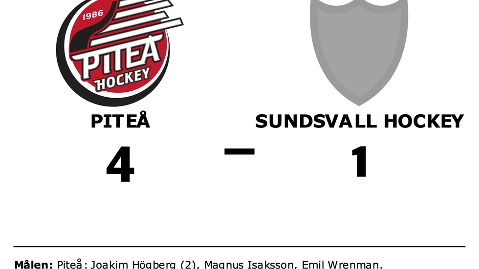 Piteå vann mot Sundsvall Hockey
