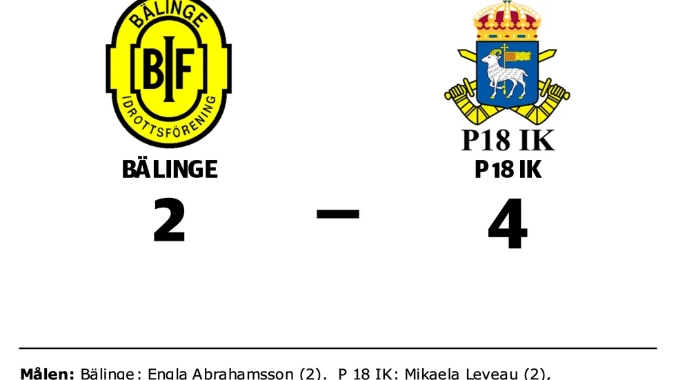 Bälinge IF förlorade mot P 18 IK