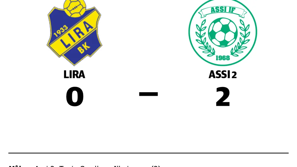 Lira BK förlorade mot Assi IF 2