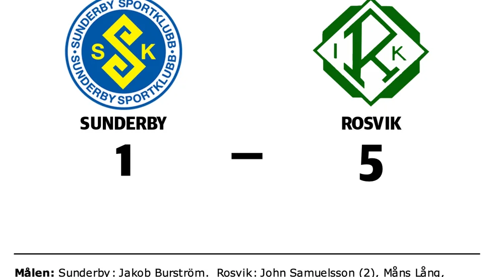 Sunderby förlorade mot Rosvik