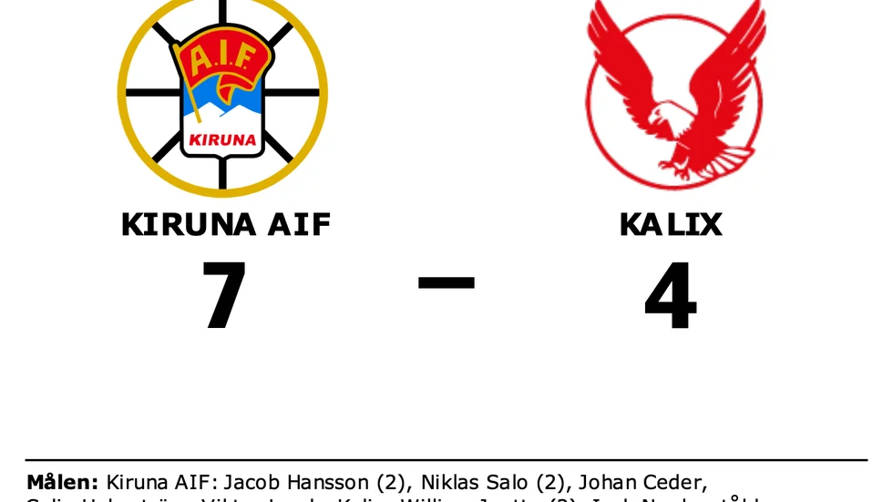Kiruna AIF vann mot Kalix
