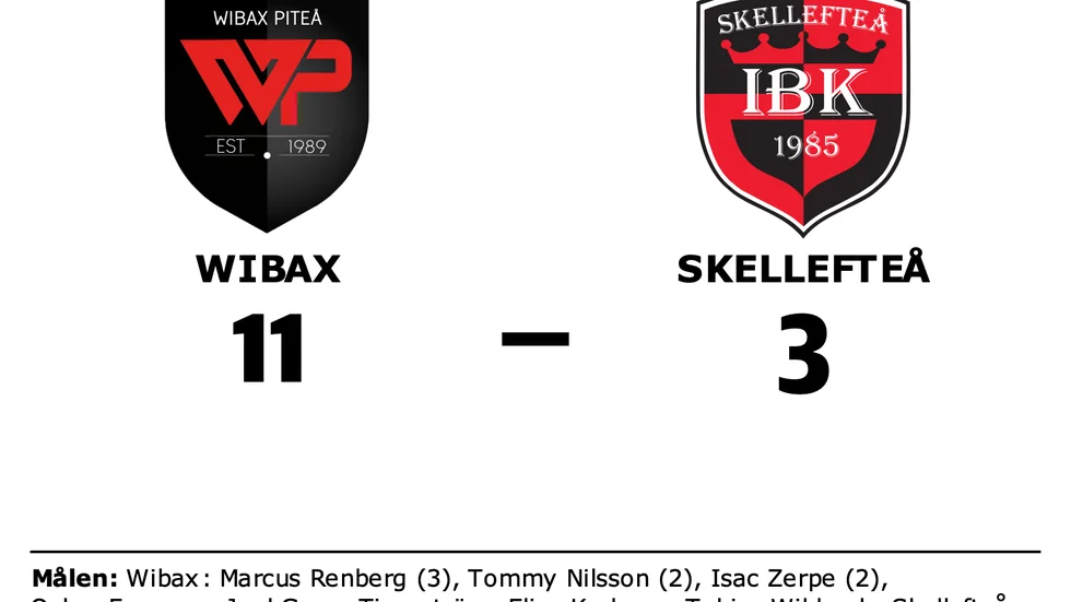 Wibax vann mot Skellefteå