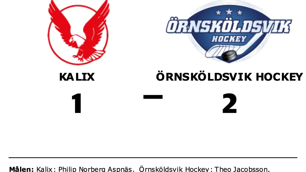 Kalix förlorade mot Örnsköldsvik Hockey