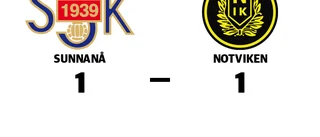Delad pott för Sunnanå och Notviken