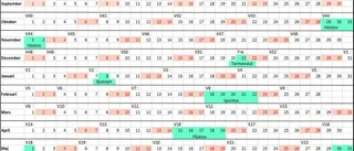 För den som vill planera – här är skolornas schema i Nyköping