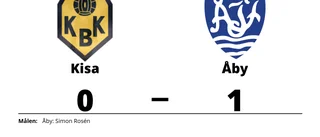 Simon Rosén matchhjälte för Åby mot Kisa