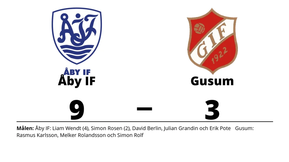 Åby IF 2 vann mot Gusums IF