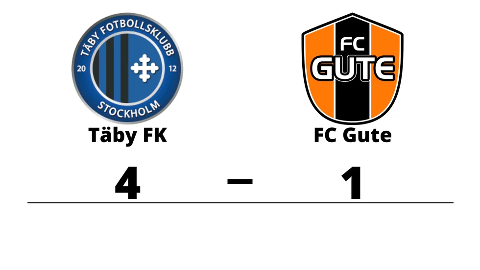 Täby FK vann mot FC Gute