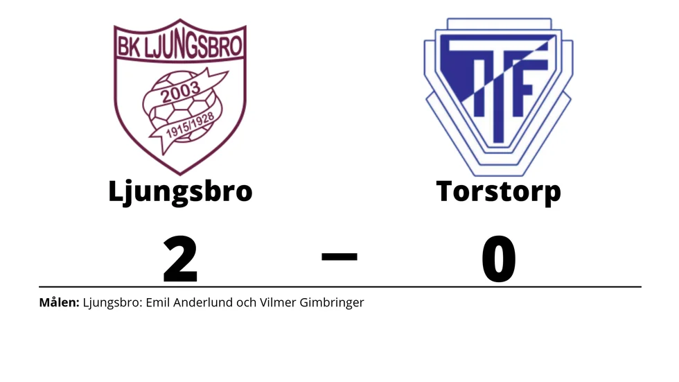 BK Ljungsbro vann mot Torstorps IF