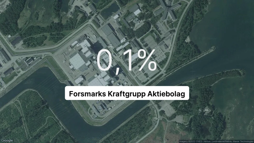 Illustrationen visar rörelsemarginalen för Forsmarks Kraftgrupp för det senaste året. Bakgrunden är en satellitbild över företagets adress.