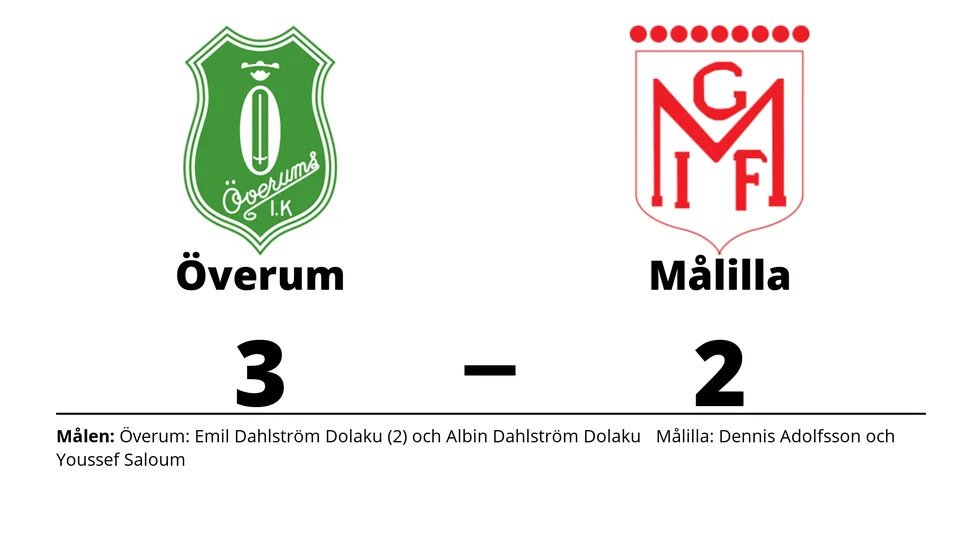 Överums IK vann mot Målilla GoIF
