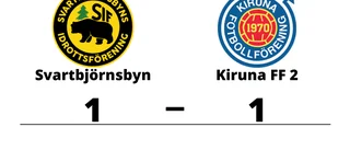 Oavgjort för Svartbjörnsbyn hemma mot Kiruna FF 2
