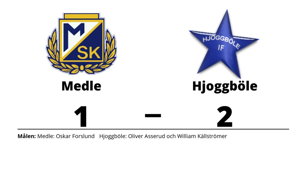 Medle SK förlorade mot Hjoggböle IF