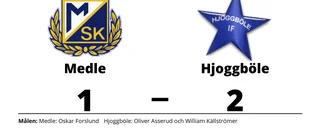 Hjoggböle vann på bortaplan mot Medle